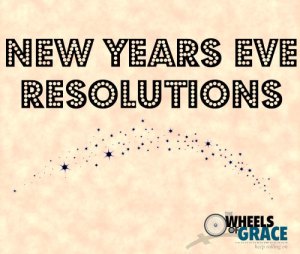 resolutions